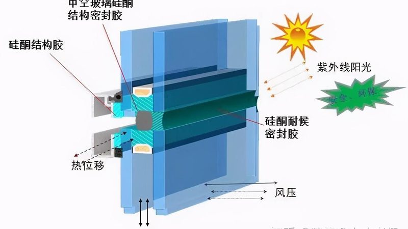 玻璃防火门定制：安全与美观的完美融合**