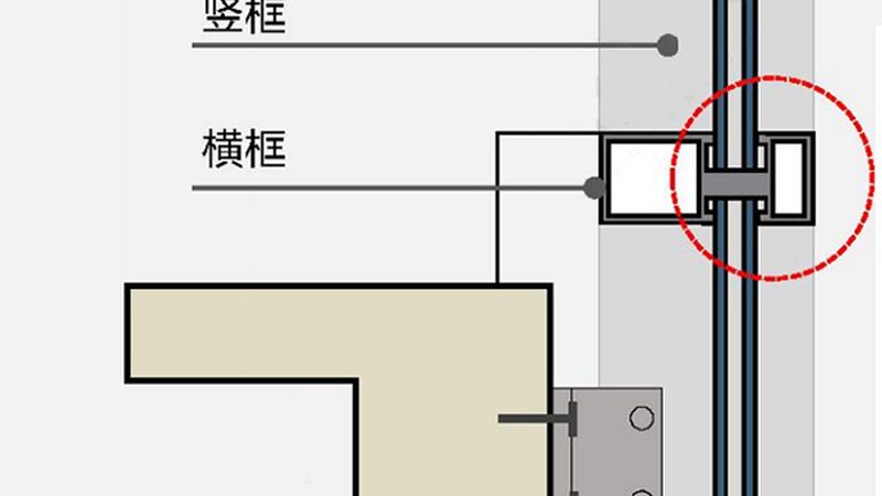 德国门窗五金件：国产批发报价背后的技术考量